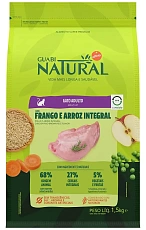 Guabi Natural Adult Cat (Цыпленок, рис)